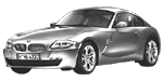 BMW E86 B23BB Fault Code